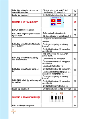 Coding 3 lập trình với Scratch 3 (Dành cho học sinh lớp 3)