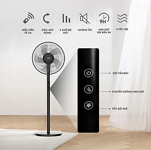 Quạt điện, quạt cây có điều khiển LEBENLANG LBL1864, chế độ hẹn giờ, công suất 60w, bảo hành 2 năm – hàng chính hãng