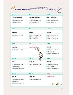 Sách 28 Ngày Tự Học Tiếng Nhật