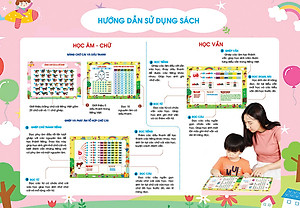 Tập Đánh Vần Tiếng Việt - Theo sơ đồ tư duy (Phiên bản Đặc biệt 4.0 Quét mã QR nghe Đọc và Kể chuyện))