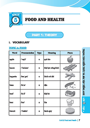 Bài Tập Bổ Trợ & Nâng Cao Tiếng Anh Lớp 6 - Tập 2 (Có Đáp Án)
