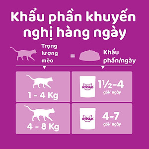 [Combo 12 Gói] Thức Ăn Cho Mèo WHISKAS 1+ years Vị Cá Ngừ, Gà 80g/Gói