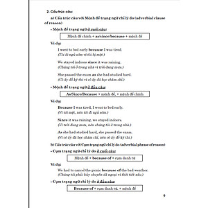 ngữ pháp và bài tập thực hành tiếng anh 9 cánh diều ( HA)