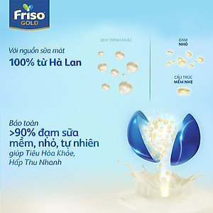 Sữa Bột Friso Gold 4 850g (Dành Cho Trẻ Từ 2 - 6 Tuổi)