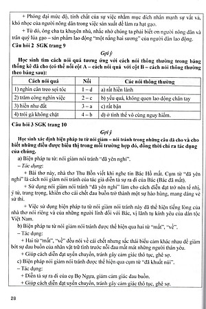 Hướng Dẫn Học Tốt Ngữ Văn 7 - Tập 2 (Bám Sát SGK Cánh Diều) HA