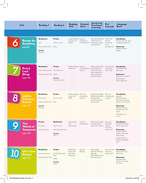 Global Stage Literacy Book And Language Book Level 4