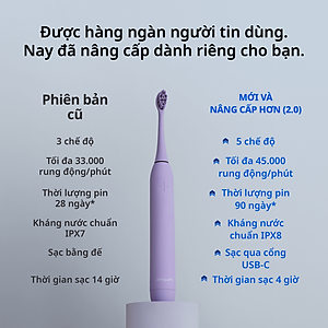 Combo 1 Máy Tăm Nước Zenyum Pro và 1 Bàn Chải Điện ZenyumSonic 2.0 - Màu sắc Đen/Trắng