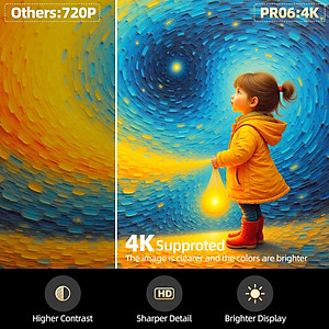 Máy Chiếu WiFi Android Di Động P30M 4K Wifi 6 Bluetooth 5.0 Kết Nối Điện Thoại Máy Tính Xem Trực Tiếp Bóng Đá Youtube