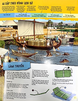 Sách Tìm Hiểu Về Ai Cập Cổ Đại