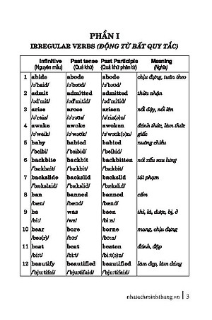 360 Động Từ Bất Quy Tắc Và Cách Dùng Các Thì Tiếng Anh (Tái Bản 2023)