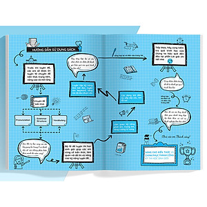 Sách Luyện giải bộ đề bồi dưỡng học sinh giỏi tiếng anh lớp 12