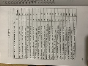 Tuyển chọn đề thi học sinh giỏi toán 7 (tái bản 2025)