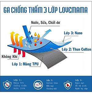 Ga chống thấm trơn 1 màu Xám vải Cotton mềm mại thoáng mát chính hãng