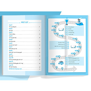 Combo Bài Tập Tiếng Anh Ôn Thi Vào 10 Và 10 Chuyên - Bộ 1 (4 Cuốn) 