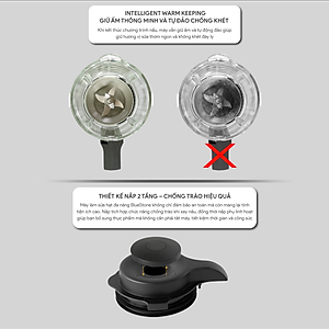 Máy Làm Sữa Hạt Đa Năng BlueStone BLB-6036 1.75 Lít 1000W - Hàng Chính Hãng
