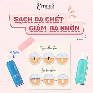 Toner Tẩy Tế Bào Chết Emmie & Cân Bằng Da Daily GlowExfoliating Solutions Toner 5% PHA/NANO AHA 230ml Emmié by HappySkin