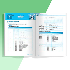 Sách Giải Thích Chuyên Đề Thi Vào 10 Chuyên Tiếng Anh