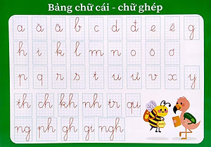 Bảng Âm Vần Lớp 1 - Bảng Chữ Cái - Chữ Ghép