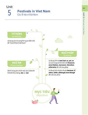 Bí quyết tăng nhanh điểm kiểm tra Tiếng Anh 8 tập 1
