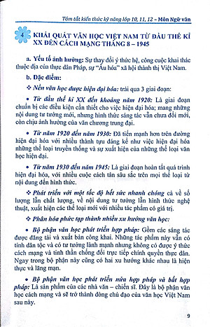 Sách Tóm Tắt Kiến Thức - Kĩ Năng Lớp 10 - 11 - 12 Môn ngữ Văn Chuẩn Bị Cho Kì Thi THPT Quốc Gia