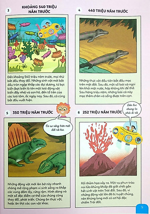 Sách Du Hành Ngược Thời Gian Đến Xứ Sở Khủng Long