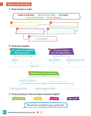 Global Stage Literacy Book And Language Book Level 2