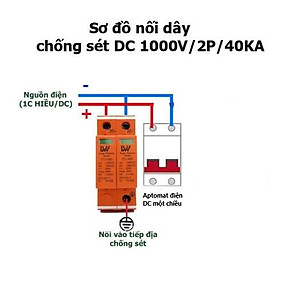 Chống sét lan chuyền DC, SPD DC 1000V 2P 40Ka chuyên dụng điện mặt trời