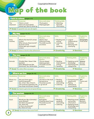 Super Minds 2 - Student's book