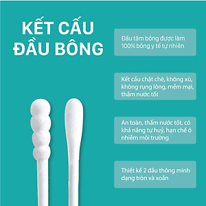 Tăm Bông NIVA Dành Cho Người Lớn Hũ 200 Que Nhựa Ah2