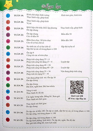 Bài Tập Toán Lớp 1 - Tập 2 (Cùng Học Để Phát Triển Năng Lực)