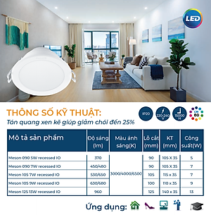 Bộ Đèn PHILIPS LED Âm Trần MESON IO Thế Hệ Mới - 5W 7W 9W 13W