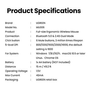 Ugreen UG90855MU006TK 4000dpi 2.4Ghz Bluetooth Chuột không dây + Bluetooth Ergonomic Mouse không kèm pin AA - HÀNG CHÍNH HÃNG