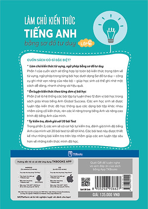 Làm chủ kiến thức tiếng Anh bằng sơ đồ tư duy lớp 6 - Học kèm app