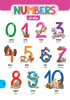 Sách Bách khoa hình ảnh đầu tiên cho bé , song ngữ Anh - Việt , dành cho bé 0-6 tuổi( My First picture encyclopedia )bìa cứng