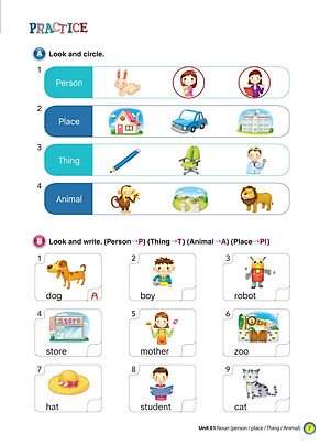 Sách Aha Grammar Học Nhanh Toàn Diện Ngữ Pháp Tiếng Anh Lớp 3 Theo Chủ Đề
