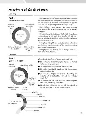 2019 TOEIC - 5 Full Simulation Tests (Gồm Sách, Scripts & Answer Key Và Đĩa MP3)
