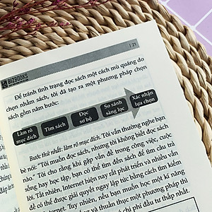 Combo 3 Cuốn Bí Kíp Hô Biến Thành Content Vàng: Tư Duy Viết Lách Có 1 - 0 - 2 Bạn Cần Biết, Phương Pháp Đọc Và Ghi Chép Thông Minh, Kỹ Thuật Viết Thôi Miên Độc Giả