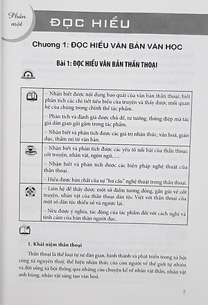 Sách tham khảo Ngữ văn - Combo 3 quyển sách Đọc hiểu mở rộng văn bản Ngữ văn từ lớp 10 -12 Theo Chương trình Giáo dục phổ thông 2018