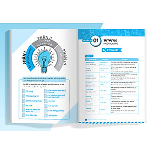 Sách Luyện Giải Bộ Đề Bồi Dưỡng Học Sinh Giỏi Tiếng Anh Lớp 10