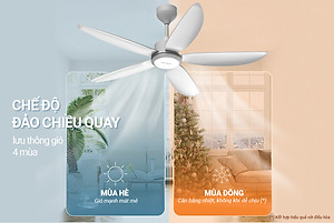 Quạt Trần Sunhouse Apex 5 cánh APF-7662 APF-7663, công suất 57W, cánh quạt sải rộng, điều khiển từ xa, Hàng chính hãng