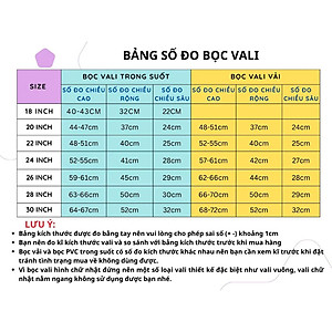 Size 20 Size 22 Túi Trùm Chống Xước Cho Vali Cao Cấp Áo bọc, bao bọc vali trong suốt chống trầy xước khi vận chuyển 