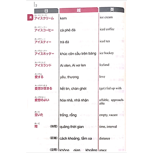 Từ điển thông dụng Nhật - Việt - Anh (Daily Japanese - Vietnamese - English Dictionary)