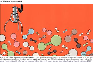 Tạp chí tiếng Anh: The World Ahead 2023 - nhập khẩu từ Singapore, ấn bản 1 năm 1 lần của The Economist
