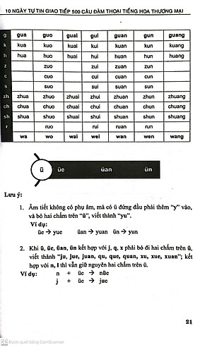 10 Ngày Tự Tin Giao Tiếp 500 Câu Đàm Thoại Tiếng Hoa Thương Mại ( HA)