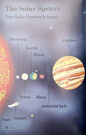 Our Solar System - Read It Yourself with Ladybird Level 4 (Hardcover)