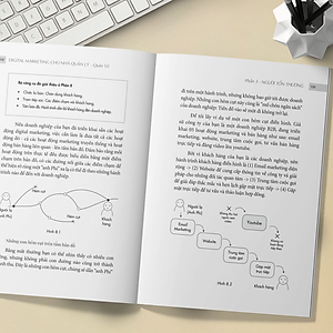 Digital Marketing Cho Nhà Quản Lý - Tiếp Thị Tinh Gọn Để Kinh Doanh Hiệu Quả