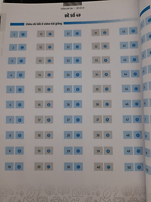 50 đề thi đại học môn tiếng anh - trắc nghiệm tổng hợp