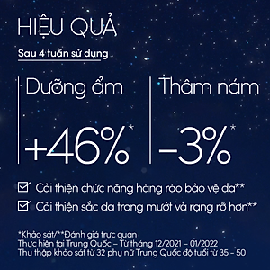 Bộ sữa chống nắng dưỡng da kiềm dầu bảo vệ hoàn hảo SPF50+ PA++++ 60ml và Serum dưỡng da và phục hồi da sau nắng 180ml Anessa