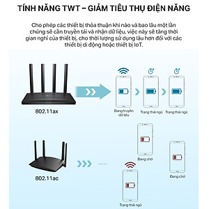 Bộ Phát Router WiFi 6 TP-Link Archer AX12 Băng Tần Kép AX1500 - HÀNG CHÍNH HÃNG