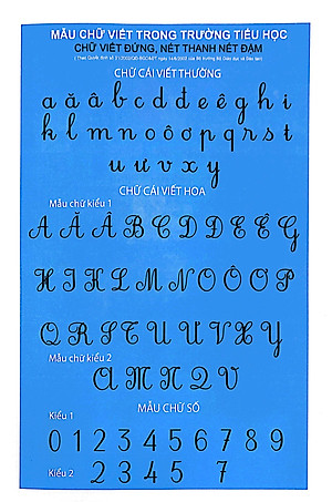Chuẩn Bị Cho Bé Vào Lớp 1 - Dành Cho Bé 4-5 Tuổi - Tập Viết Chữ Số